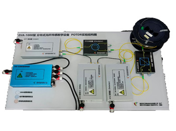 EVA-1000/2000型分布式光纤传感教学仪器